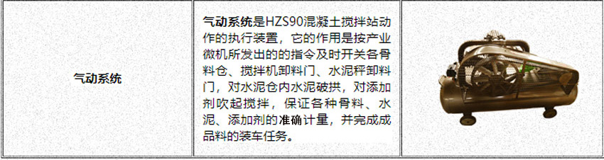 75攪拌（bàn）站氣動係統