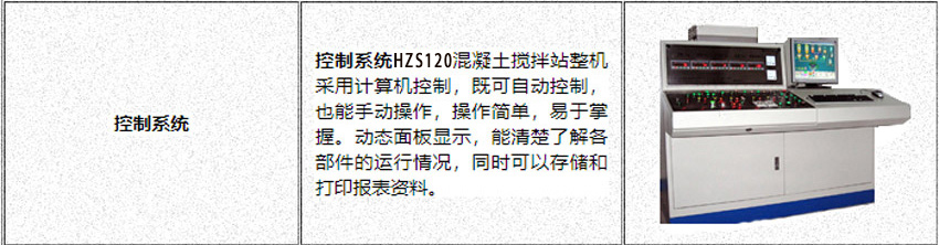 120攪拌站電腦控製係統（tǒng）